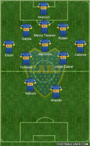 Boca Juniors Formation 2012