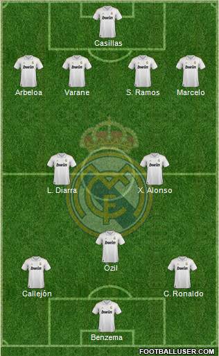 Real Madrid C.F. Formation 2012