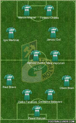 GKS Belchatow Formation 2012