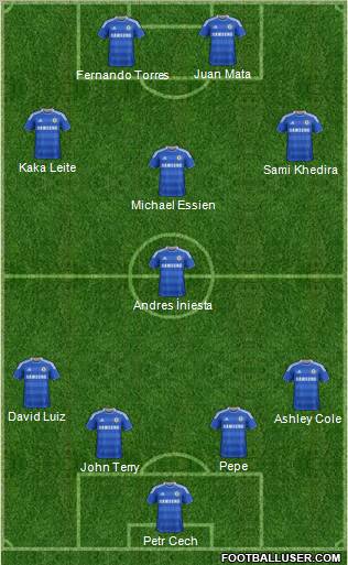 Chelsea Formation 2012