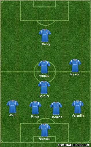 Montreal Impact Formation 2012