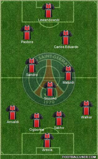 Paris Saint-Germain Formation 2012