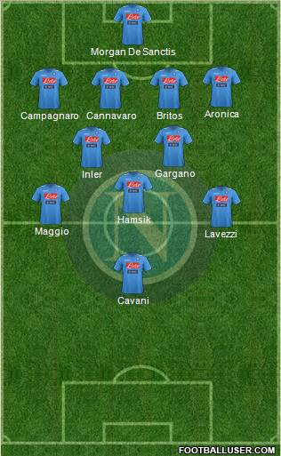 Napoli Formation 2012