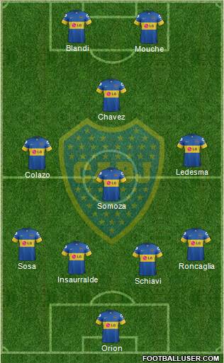 Boca Juniors Formation 2012