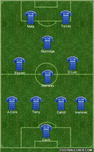 Chelsea Formation 2012
