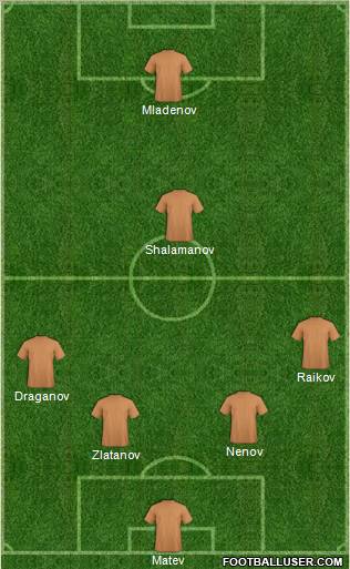 Champions League Team Formation 2012
