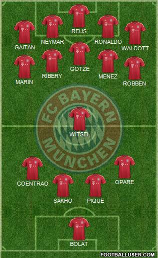 FC Bayern München Formation 2012