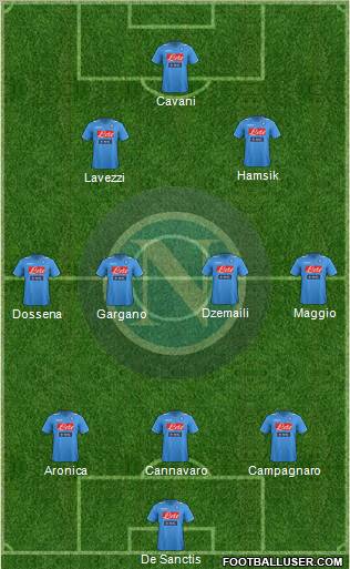 Napoli Formation 2012