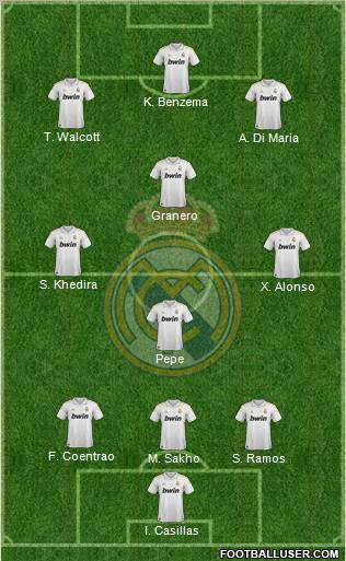 Real Madrid C.F. Formation 2012