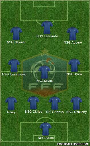 France Formation 2012