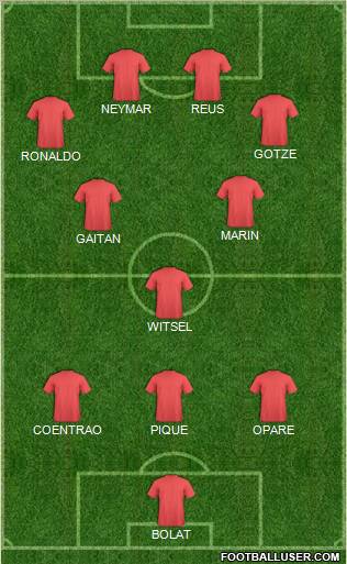 Pro Evolution Soccer Team Formation 2012