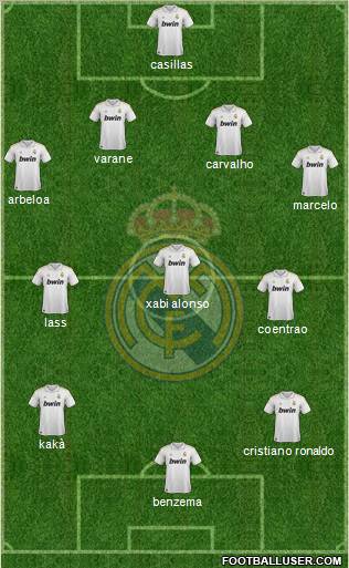 Real Madrid C.F. Formation 2012