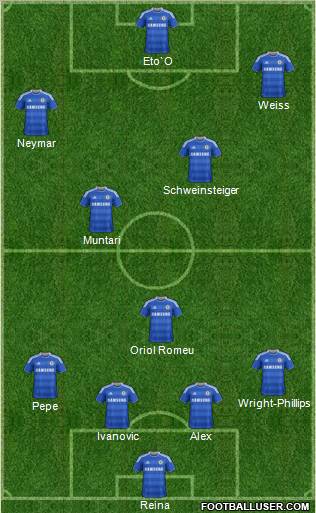 Chelsea Formation 2012