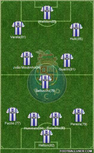 Futebol Clube do Porto - SAD Formation 2012