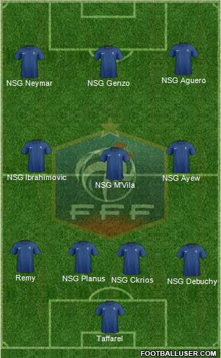 France Formation 2012
