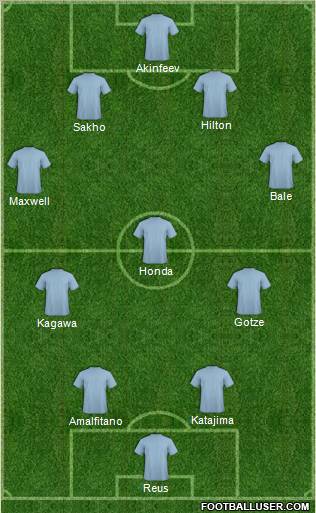 Pro Evolution Soccer Team Formation 2012