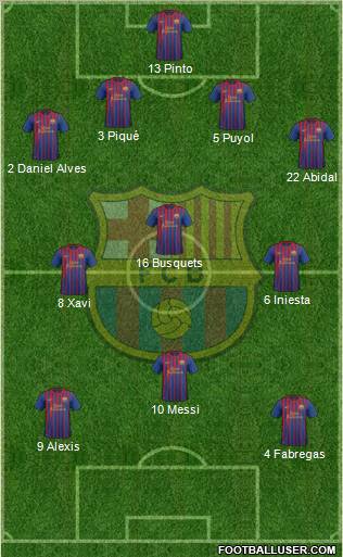 F.C. Barcelona Formation 2012