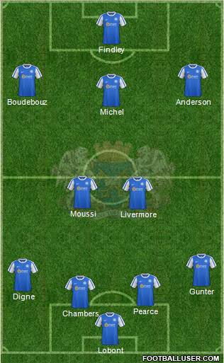 Peterborough United Formation 2012