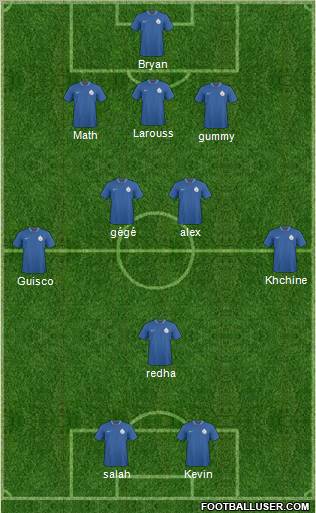 India Formation 2012