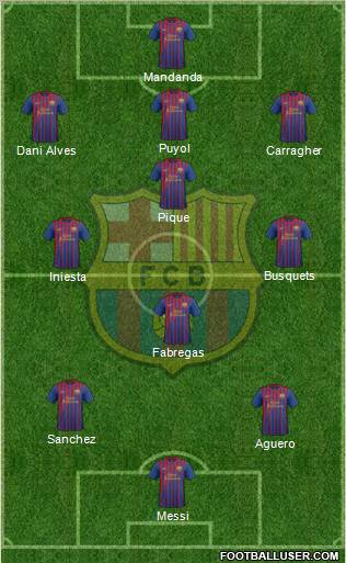 F.C. Barcelona Formation 2012