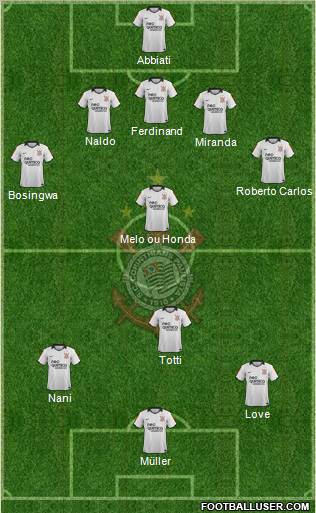 SC Corinthians Paulista Formation 2012