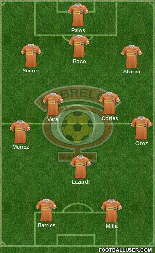 CD Cobreloa S.A.D.P. Formation 2012