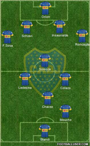 Boca Juniors Formation 2012