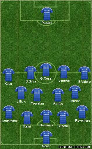 Chelsea Formation 2012