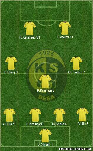 KS Besa Kavajë Formation 2012