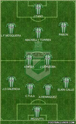 CDC Atlético Nacional football formation