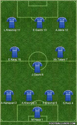 Chelsea Formation 2012