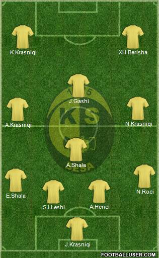 KS Besa Kavajë Formation 2012