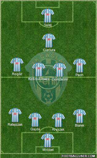 Caslav Formation 2012