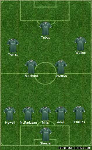 Plymouth Argyle Formation 2012