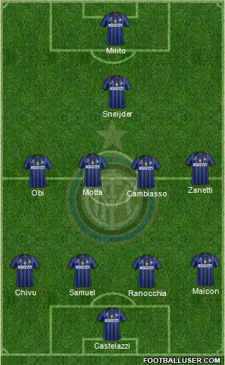 F.C. Internazionale Formation 2012