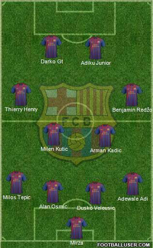 F.C. Barcelona Formation 2012