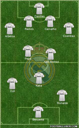 Real Madrid C.F. Formation 2012