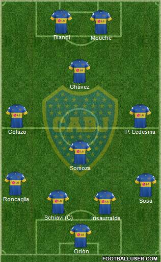 Boca Juniors Formation 2012