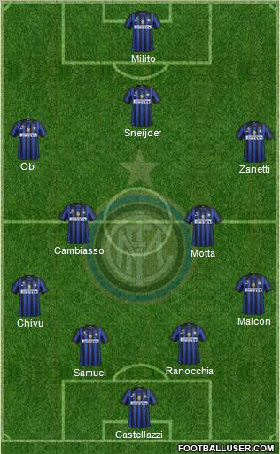 F.C. Internazionale Formation 2012