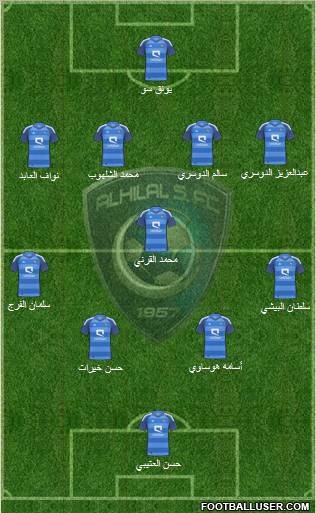 Al-Hilal (KSA) Formation 2012