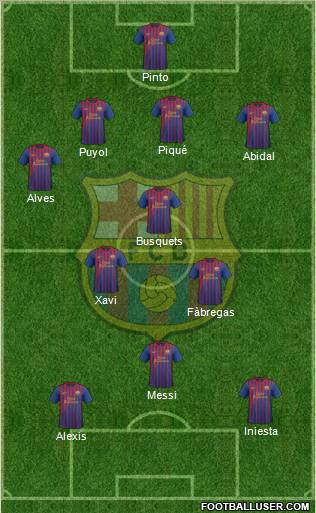 F.C. Barcelona Formation 2012