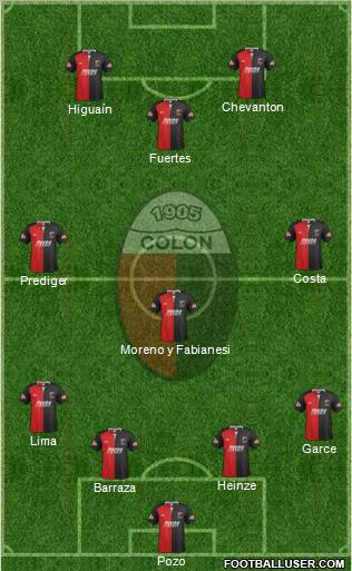 Colón de Santa Fe Formation 2012