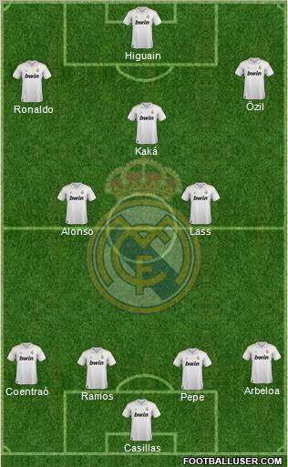 Real Madrid C.F. Formation 2012