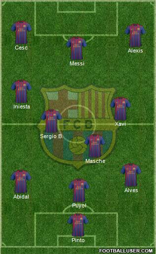 F.C. Barcelona Formation 2012