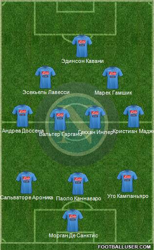 Napoli Formation 2012