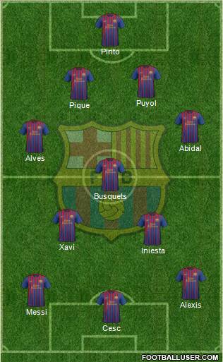 F.C. Barcelona Formation 2012