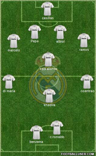 Real Madrid C.F. Formation 2012