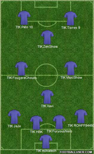 Fifa Team Formation 2012