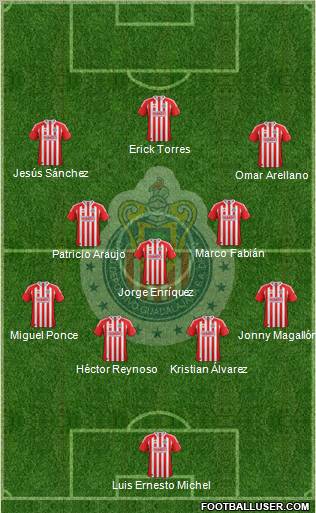Club Guadalajara Formation 2012