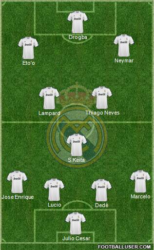 R. Madrid Castilla Formation 2012